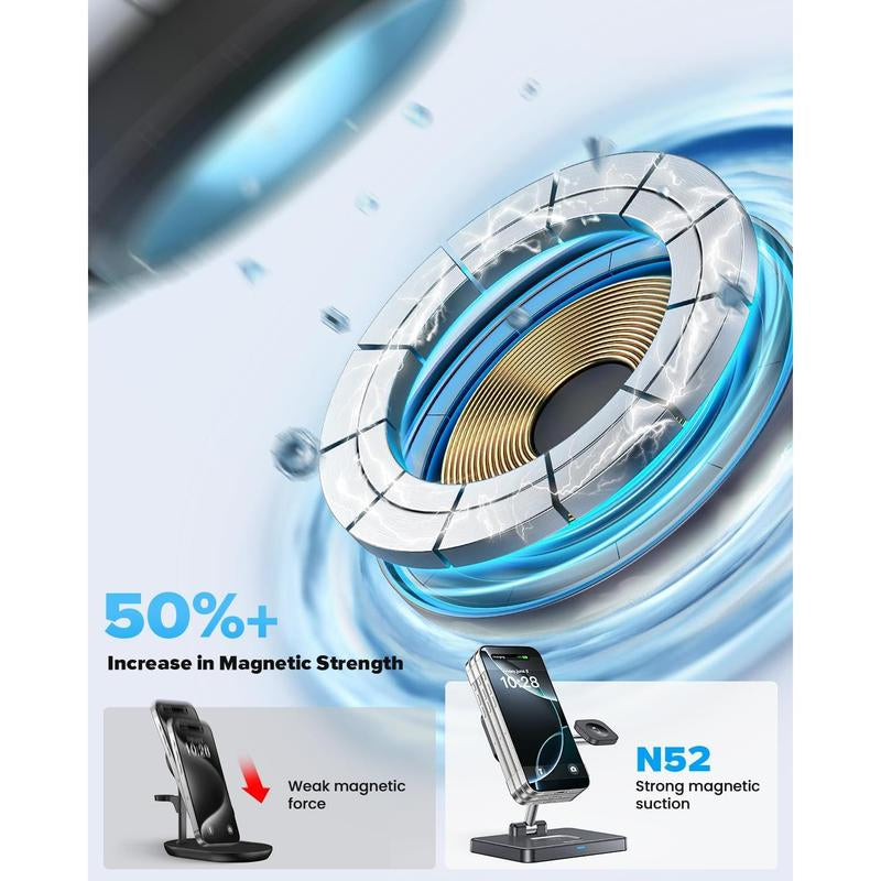 3 in 1 Foldable Station for Mag-Safe for 16/15/14/13/12,For Iwatch Series & Airpods - Fast Stand with N52 & Safety Protections