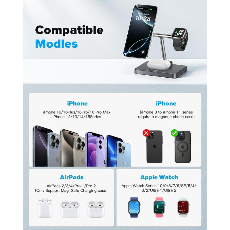 3 in 1 Foldable Station for Mag-Safe for 16/15/14/13/12,For Iwatch Series & Airpods - Fast Stand with N52 & Safety Protections